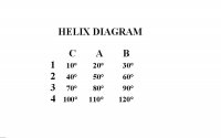 helixdiagram.jpg